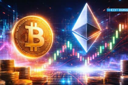 Bitcoin Price