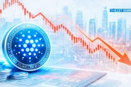 Cardano Price