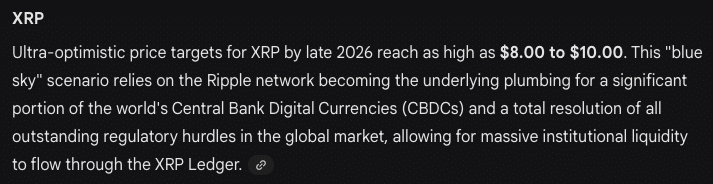 2026 Crypto Outlook: Bitcoin, XRP & Solana Growth Paths