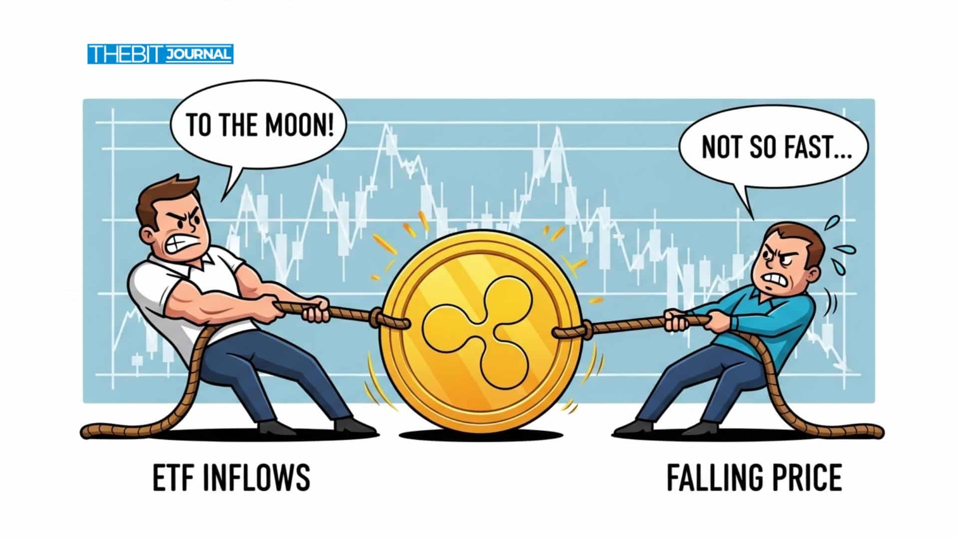 XRP Price Prediction: Can XRP Hit $4 Amid ETF Inflows vs a Falling Price?
