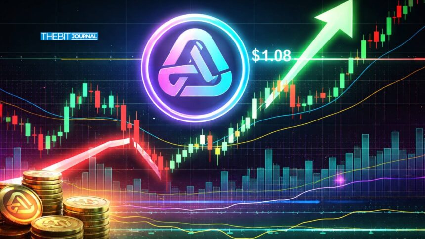 Aster Price Prediction: Can ASTER Rally to $1.08 in 2026?