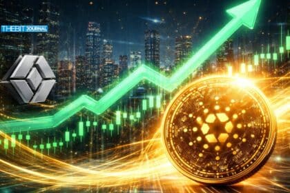 Analysis of Cardano’s Rising Allocation in Grayscale Fund