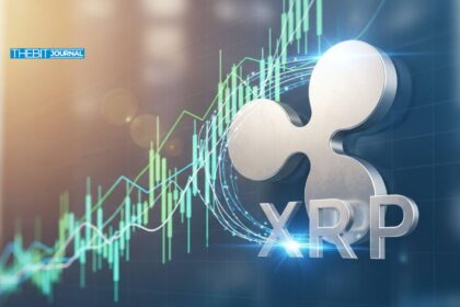 XRP Price Outlook Signals Deleveraging and Rising Losses