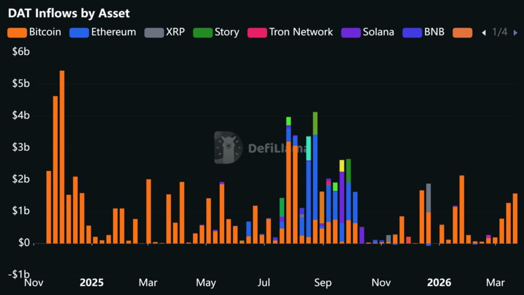 Bitcoin Price Stalls After 48K BTC Profit-Taking by Short-Term Holders 10 Bitcoin Price Today