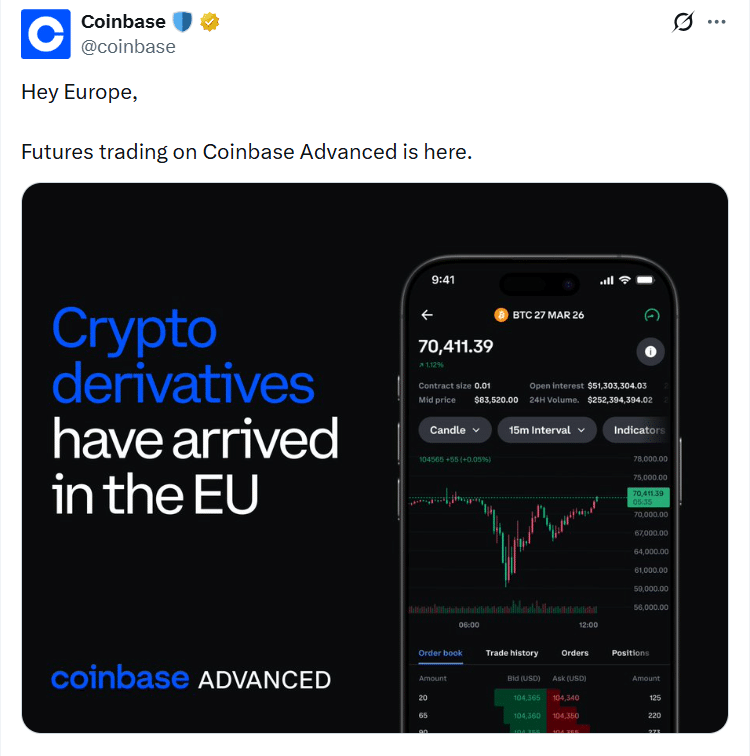 Crypto derivatives