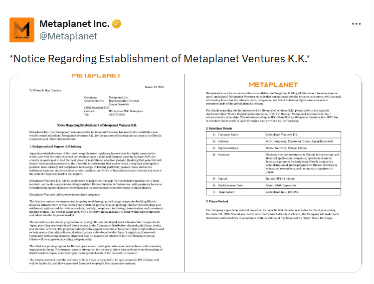 Tokenization Startups