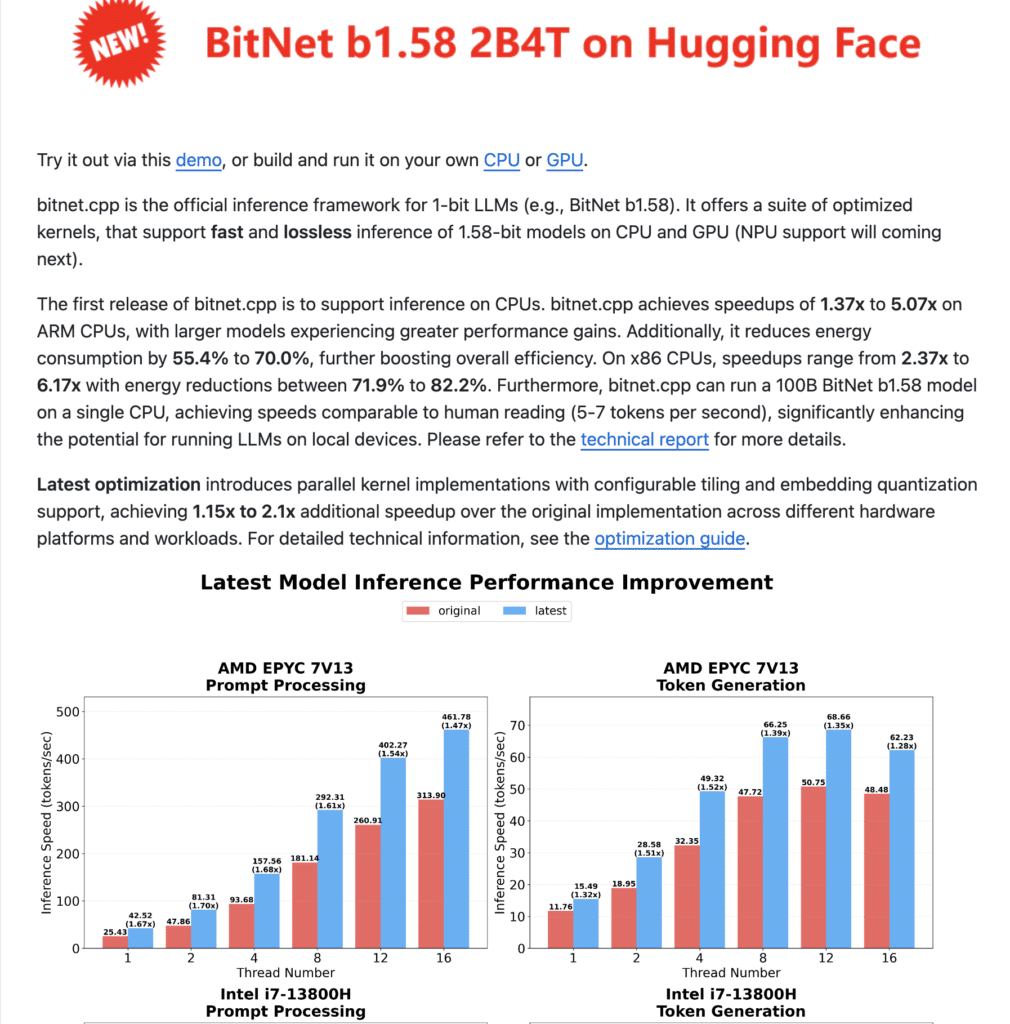 Microsoft BitNet performance gains for efficient local AI models