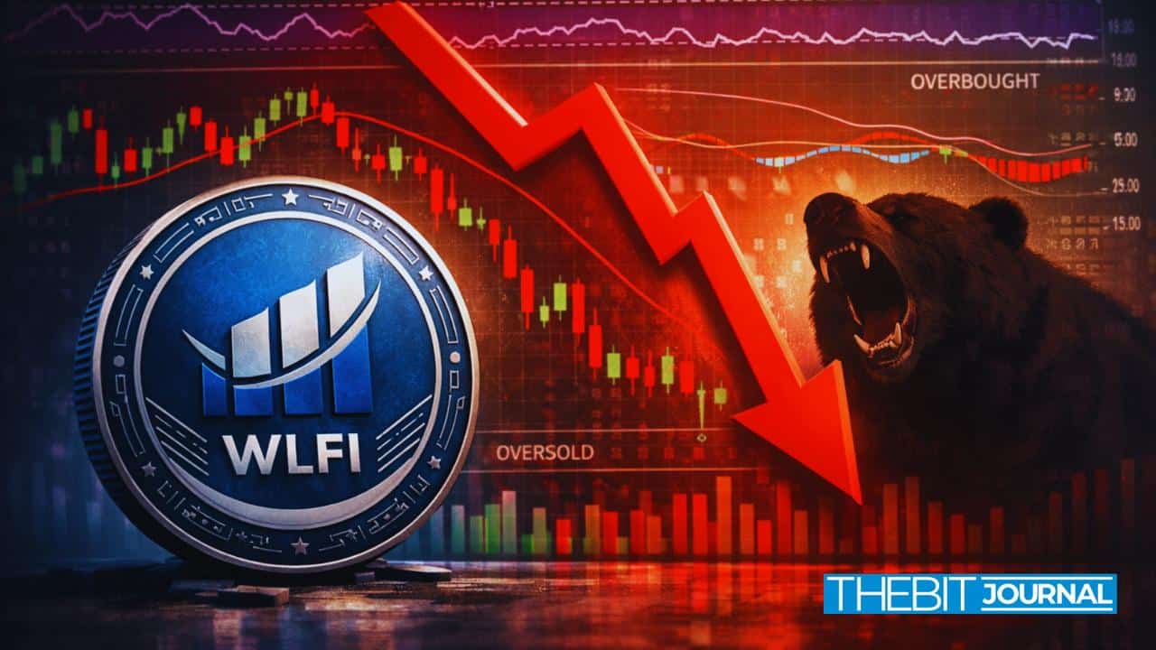 WLFI Rally Faces Bearish Signals From Key Indicators
