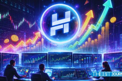 Bitwise HYPE ETF führt 10% Rückkaufmechanismus bei wachsenden Zuflüssen ein