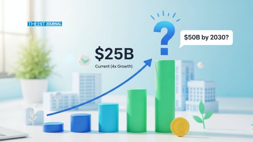Tokenized Real World Assets Hit $25B After 4x Growth: $50B Next Target?