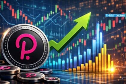 Polkadot Price Surges 11% With Volume Spike: Is $2 Next?