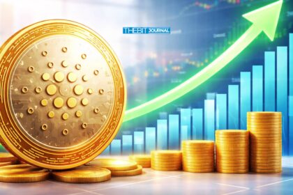 Cardano Price Analysis: ADA Surges 10% as Bulls Target $0.30 Resistance