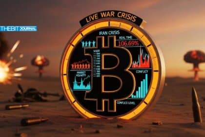 Bitcoin Reaction Turns Into a Live War Gauge as Iran Crisis Rewrites Market Behavior