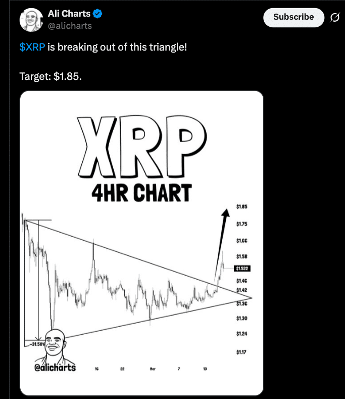 XRP Market Cap Flips BNB Follows Strong Capital Rotation