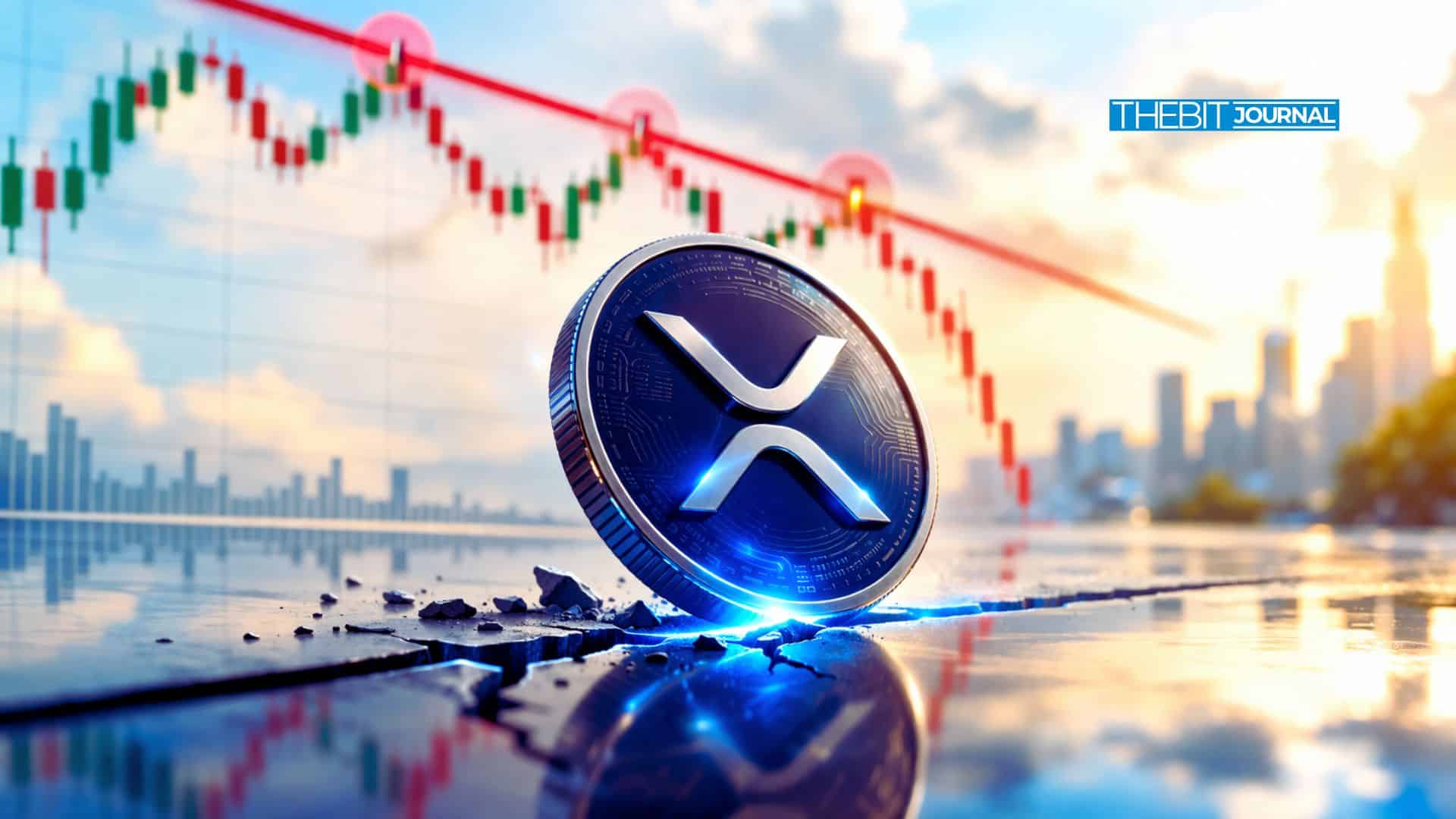 XRP Support and Resistance Levels