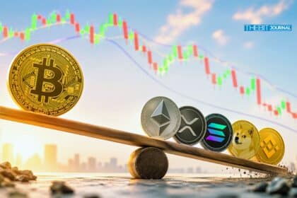 Bitcoin Price Analysis