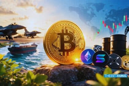 Bitcoin Macro Outlook