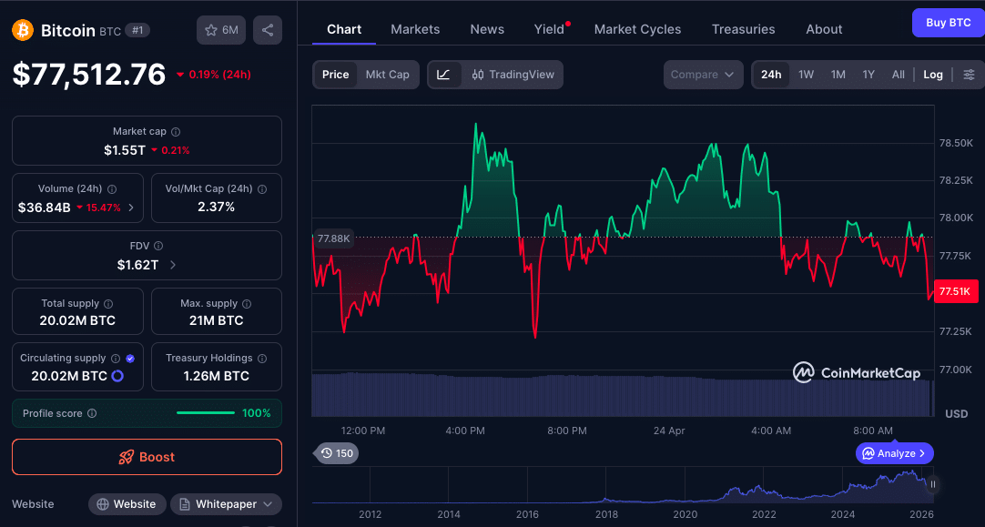 Bitcoin Price Prediction: Can Fed Policy and Clarity Act Push BTC to $100K?