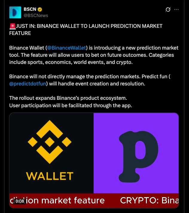 BNB Price Prediction Cracks Below $600 Even as Binance Rolls Out Prediction Markets