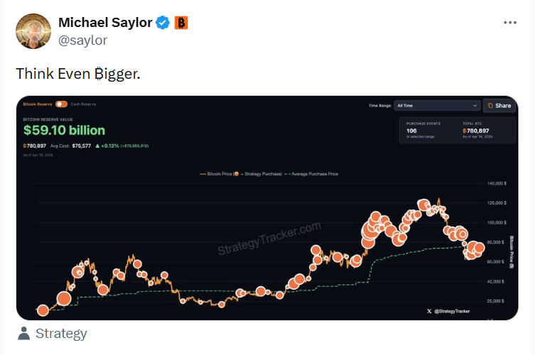Saylor Think Bigger Bitcoin