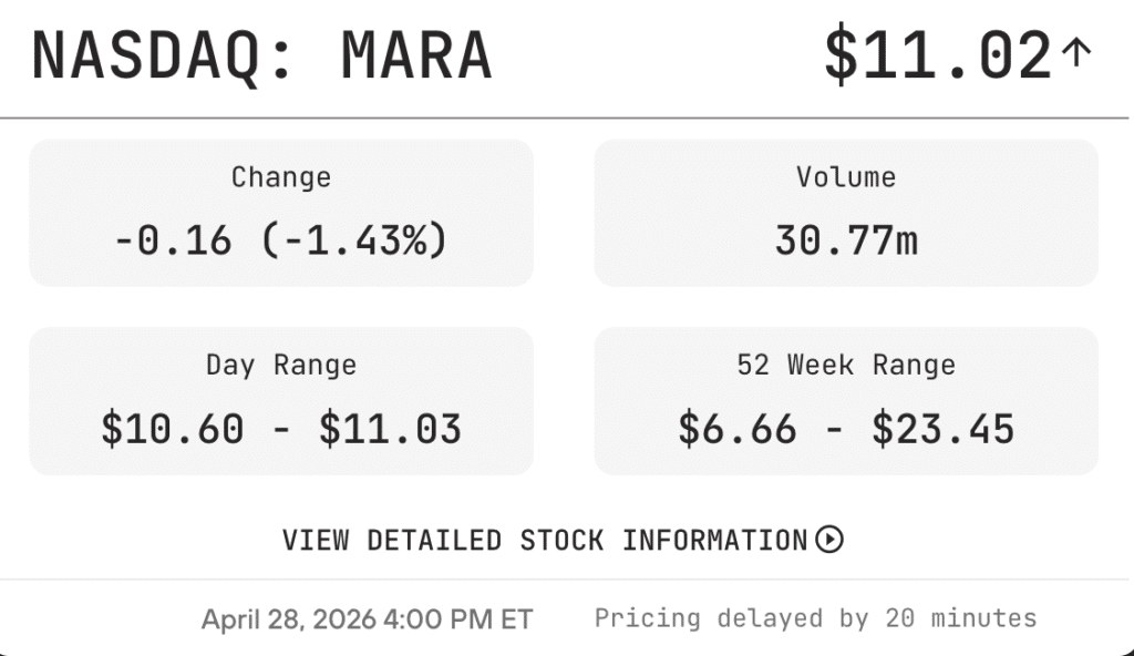 Crypto Stocks Surge April 2026 Crypto Stocks Surge April 2026 MARA Holdings investor relations page.