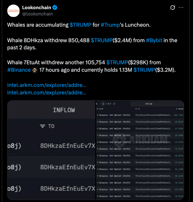 How TRUMP Meme Coin Price Drops 90% Despite Whale Accumulation 3 TRUMP Meme Coin Slides 90% as Whales Load Up Ahead of Event