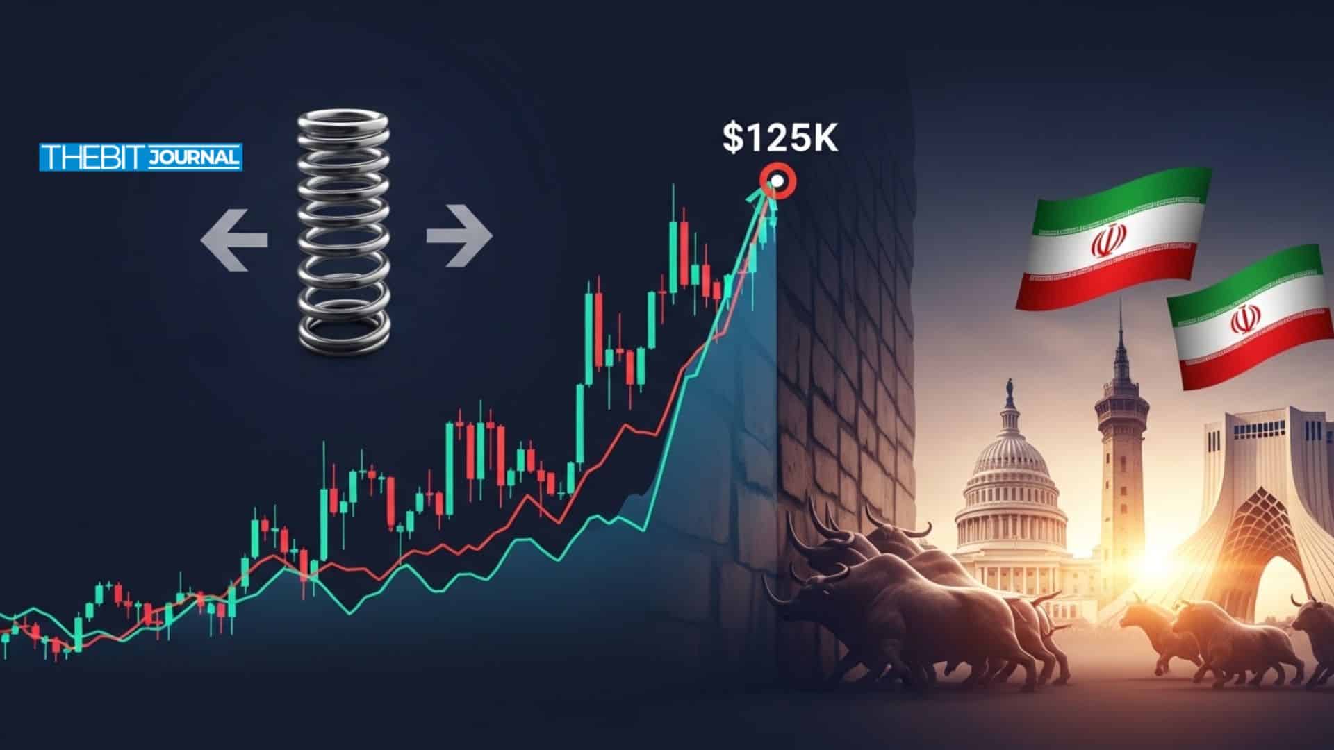 Bitcoin Bulls Push Toward $125K on U.S.-Iran De-escalation Hopes 8 $125K Bitcoin Price Target Emerges as Short Squeeze Builds Amid U.S.-Iran Ceasefire Talks