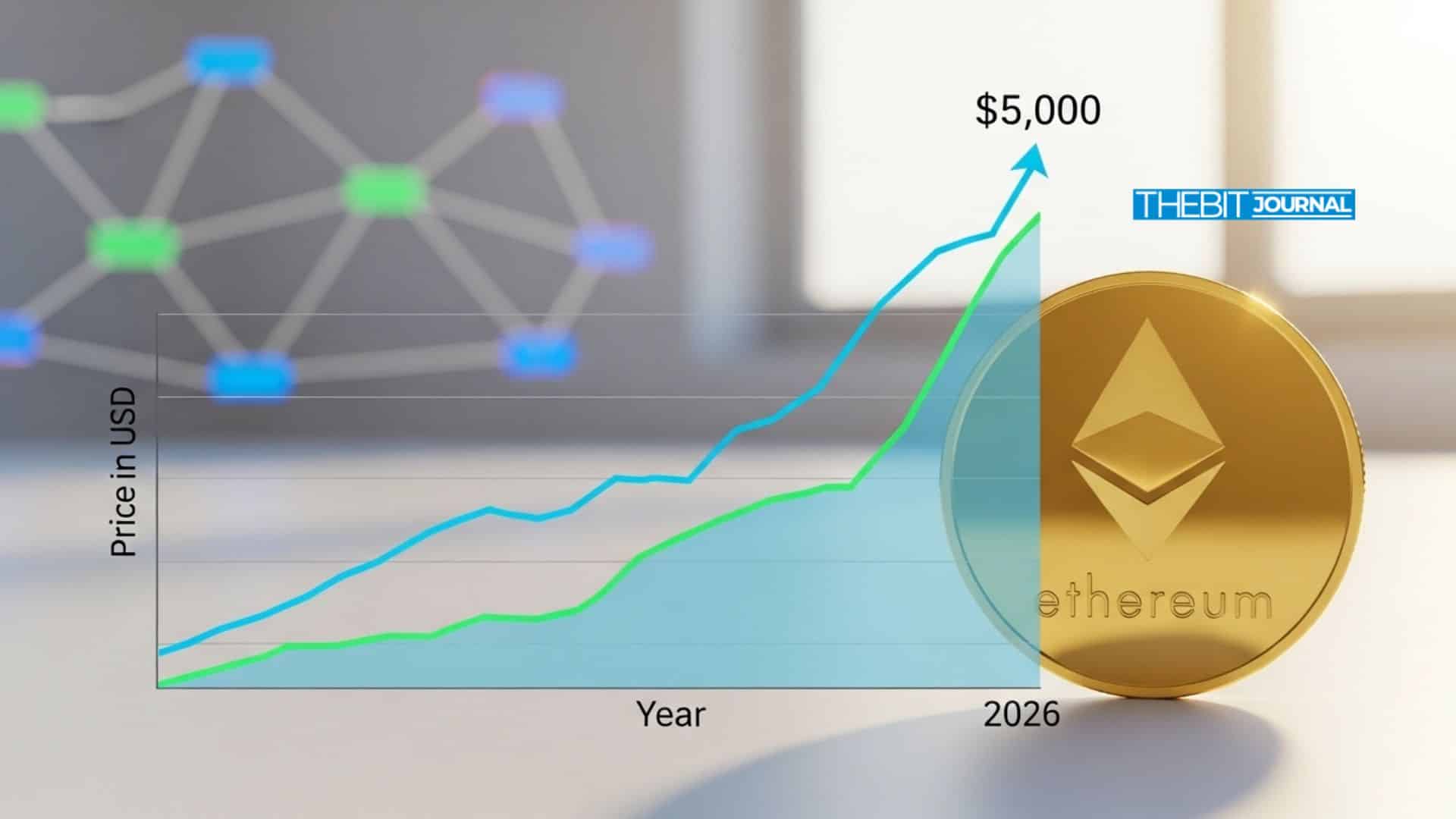 Ethereum Price Prediction 2026: Will ETH Hit $5,000 After Spot ETF Approval? 9 Ethereum Price Prediction 2026: Will ETH Hit $5,000 After Spot ETF Approval?
