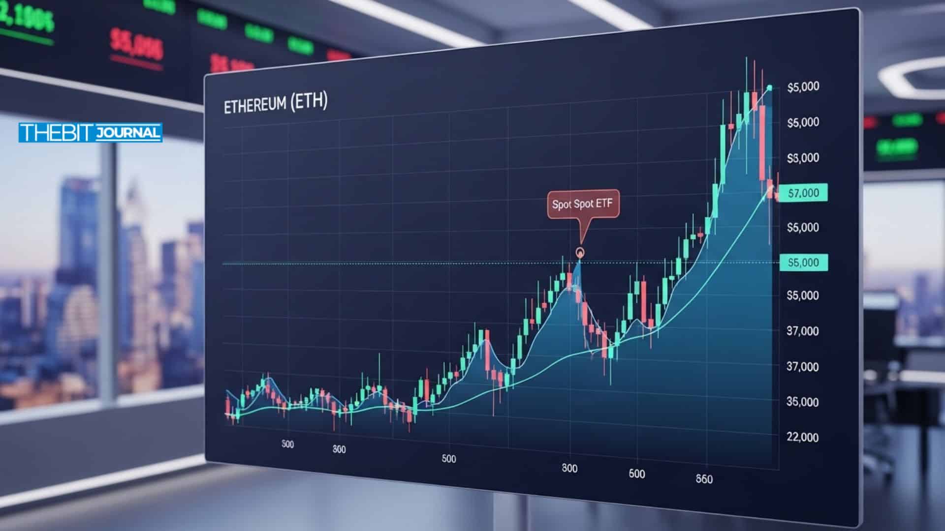 Ethereum Price Prediction 2026: Will ETH Hit $5,000 After Spot ETF Approval? 8 Ethereum Price Prediction 2026: Will ETH Hit $5,000 After Spot ETF Approval?