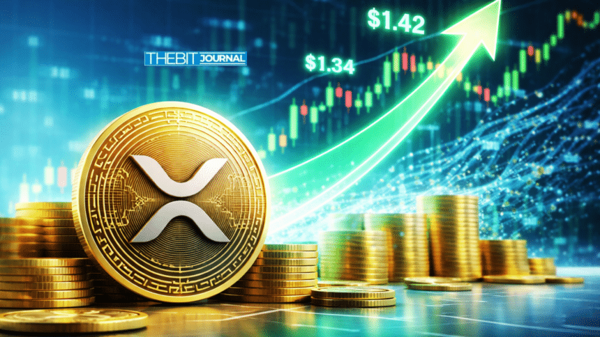 XRP Technical Outlook: Compression Phase and Breakout Scenarios 7 XRP price prediction