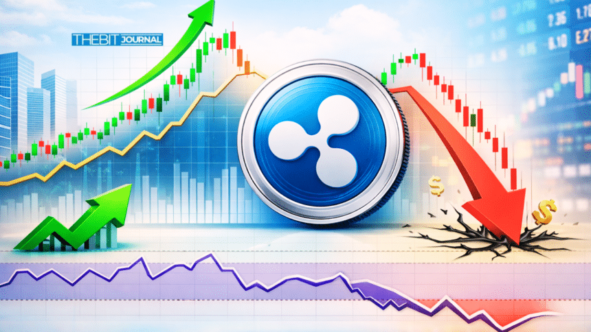 XRP price prediction