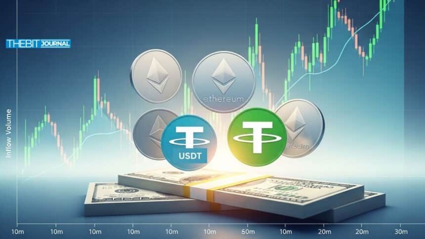 Georgien startet GEL₮ Stablecoin in Partnerschaft mit Tether 7 Georgien startet GEL₮ Stablecoin in Partnerschaft mit Tether