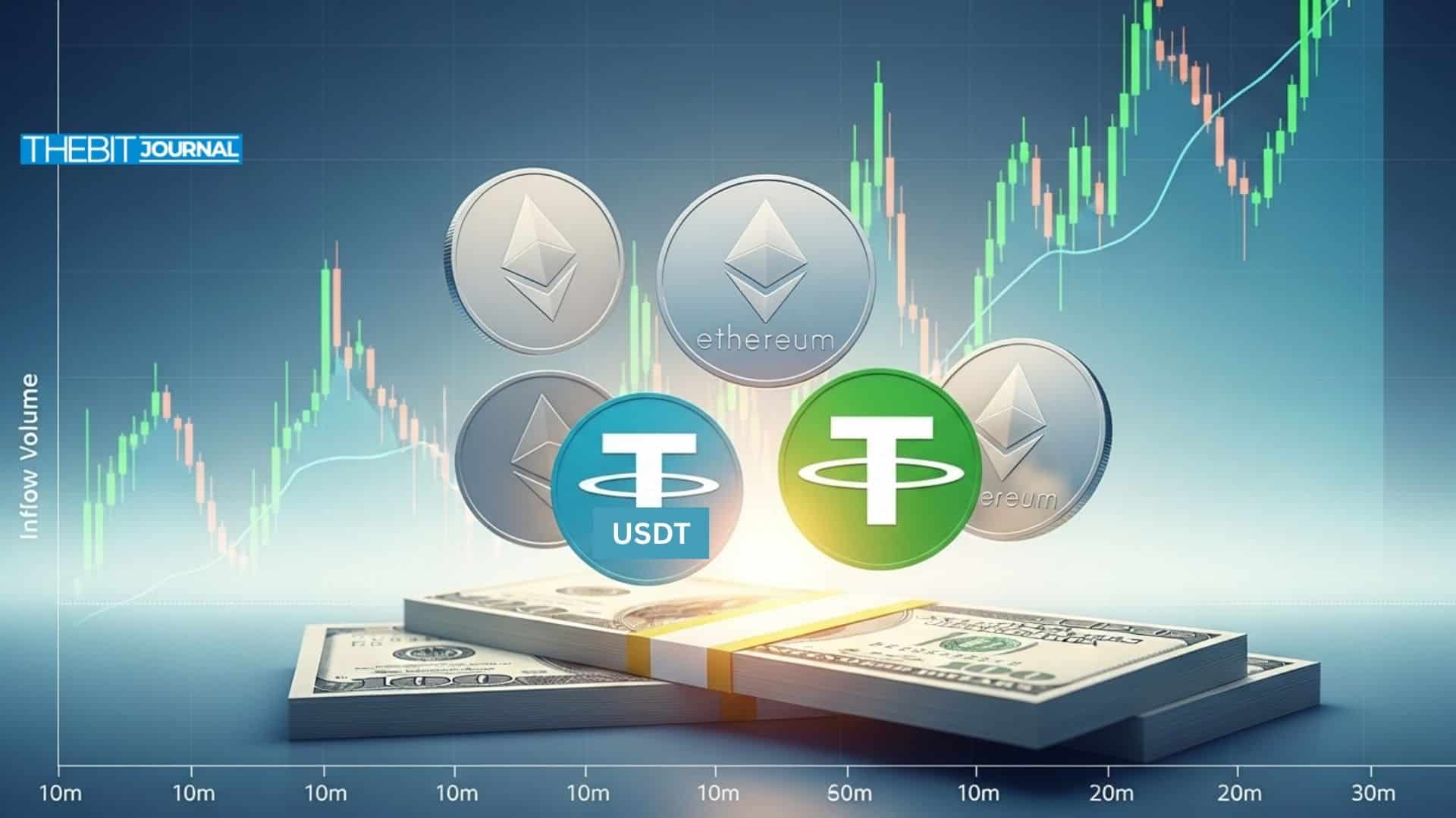 Ethereum Stablecoin Inflows Surge: Does Tether’s $1B Mint Signal a Stronger Q2 for ETH?