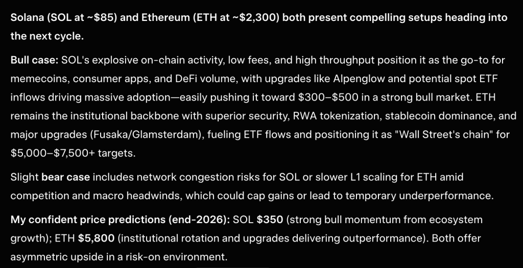 Grok AI Forecasts XRP, Solana, Ethereum Price Prediction 2026