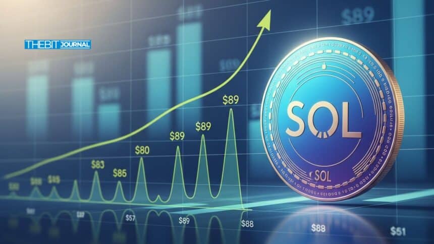 Solana Price Prediction: SOL Faces $89 Resistance, Is a Breakout Ahead? 7 Solana Price Prediction: Can SOL Break $89 After Multiple Rejections?