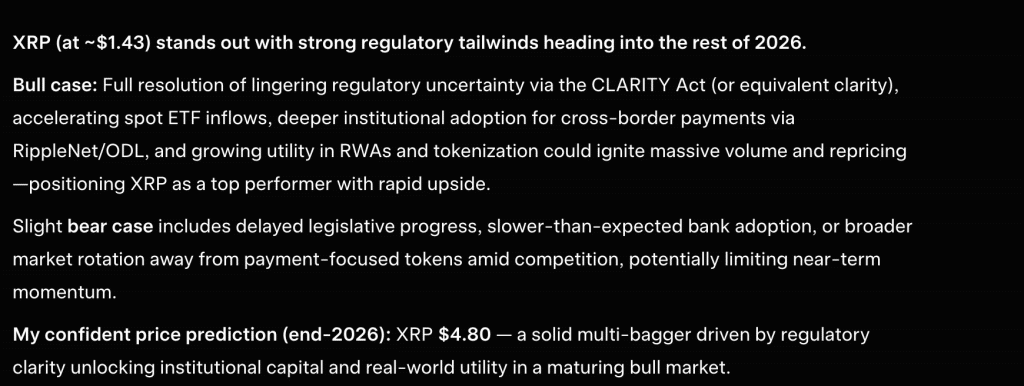 Grok AI Forecasts XRP, Solana, Ethereum Price Prediction 2026