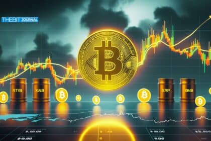 Bitcoin-Preisprognose unter Druck, da Lohnwachstum das Bullen-Szenario von 120.000 US-Dollar erschwert