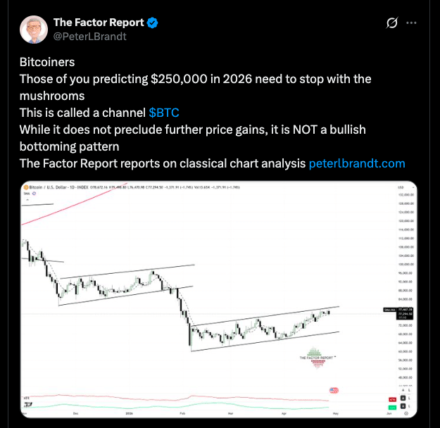 Bitcoin Price Prediction 2026 Divides Analysts Between $50K Crash and $1M Rally 8 Bitcoin Price Prediction 2026