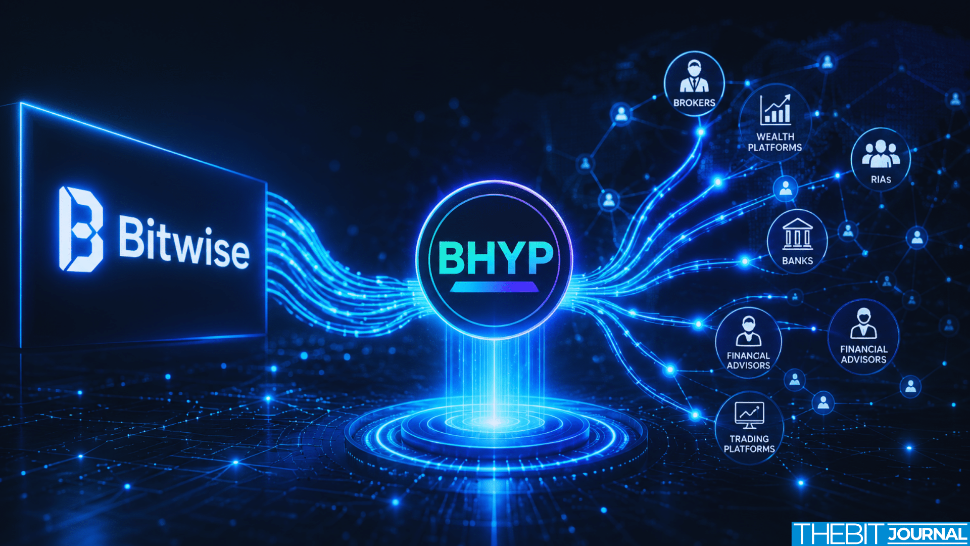 Hyperliquid ETFs Gain Attention as BHYP Breaks Altcoin ETF Launch Record 4 Bitwise Distribution Network Boosts BHYP Launch