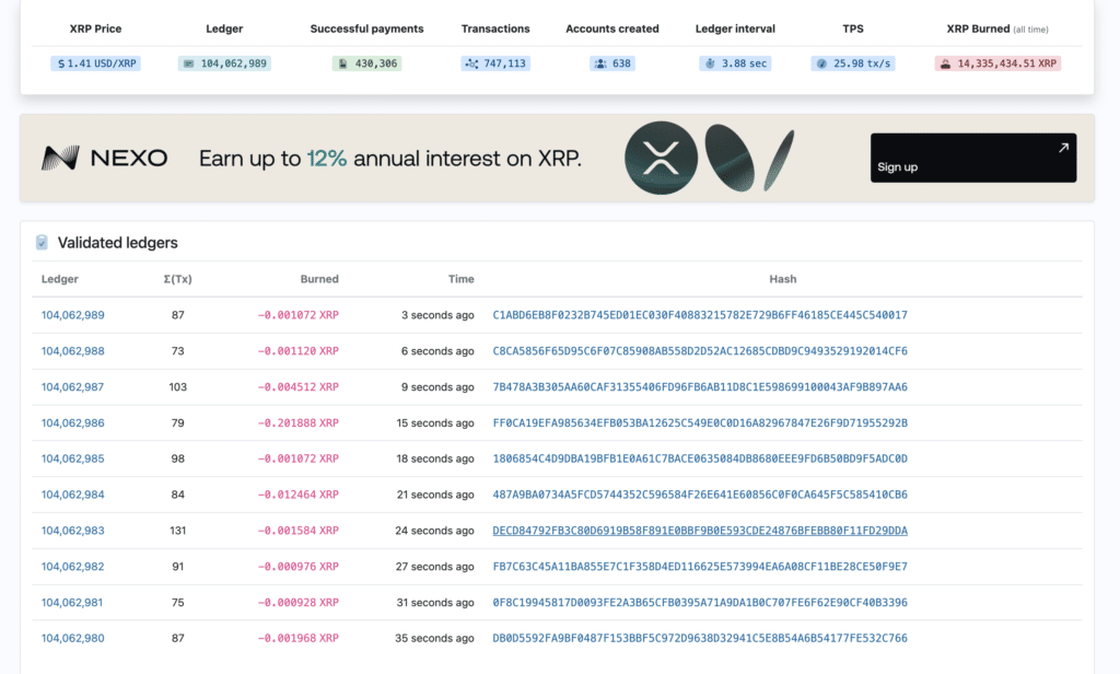 JPMorgan XRP Ledger Settlement Live XRP Ledger activity and network data on XRPL.