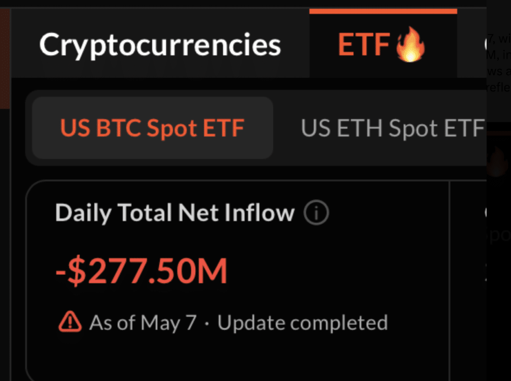 Bitcoin ETF outflows post on X highlighting market sentiment shift.