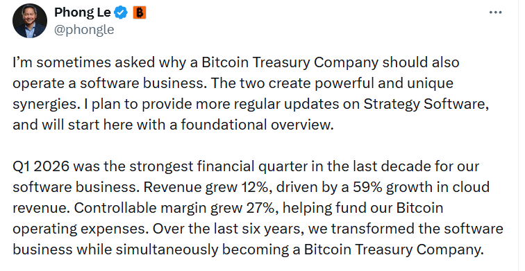 Bitcoin Strategy