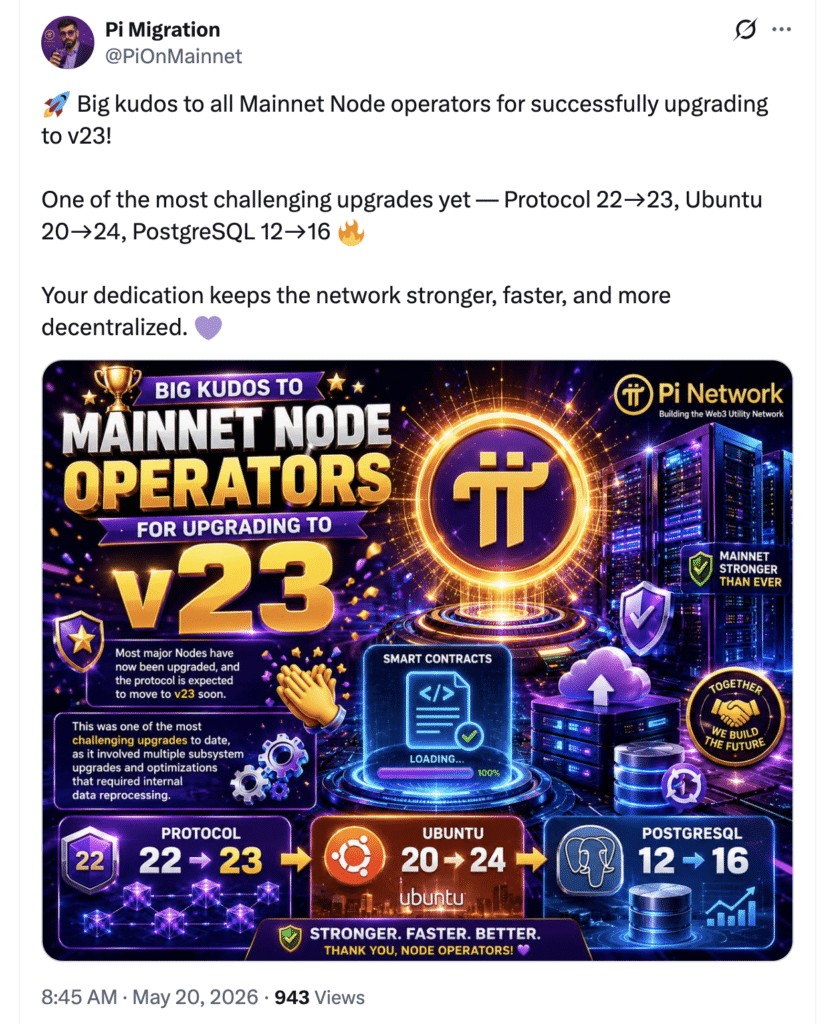 Pi Network Protocol 23 Mainnet upgrade update.