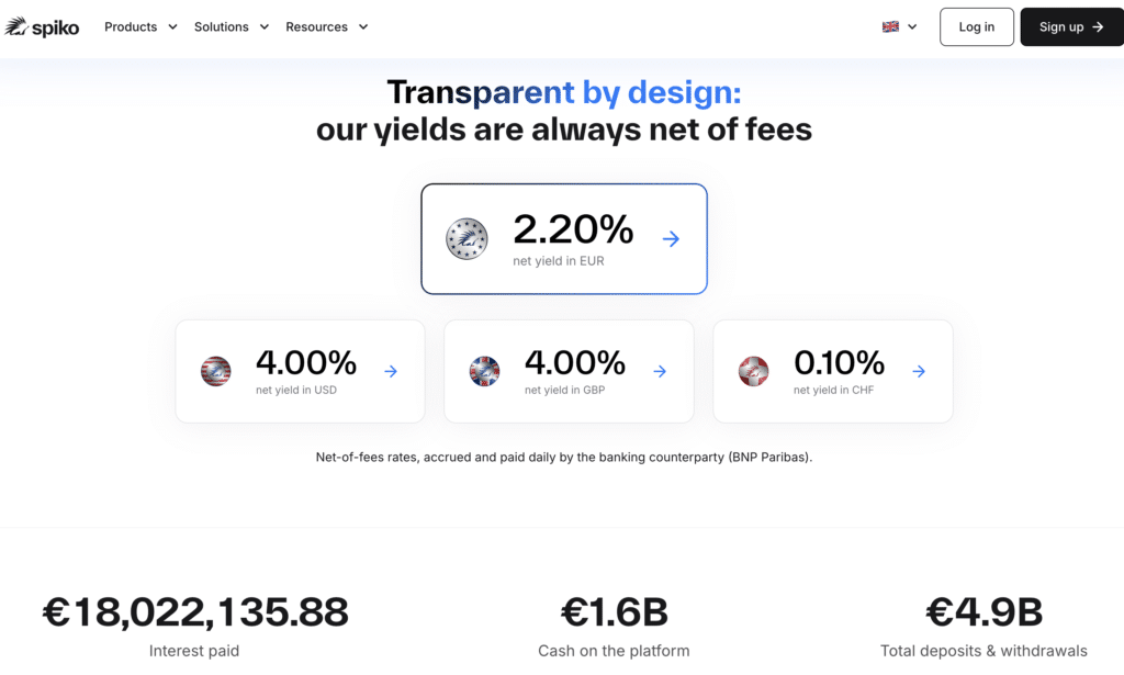 Spiko Finance Official Website Spiko shows tokenized fund infrastructure (Source: Spiko).