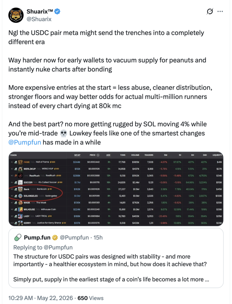 Pump.fun USDC pairs highlighted in Shuarix post on Solana launch updates.