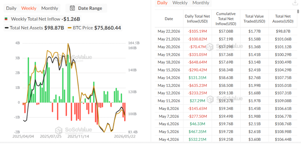 Bitcoin price