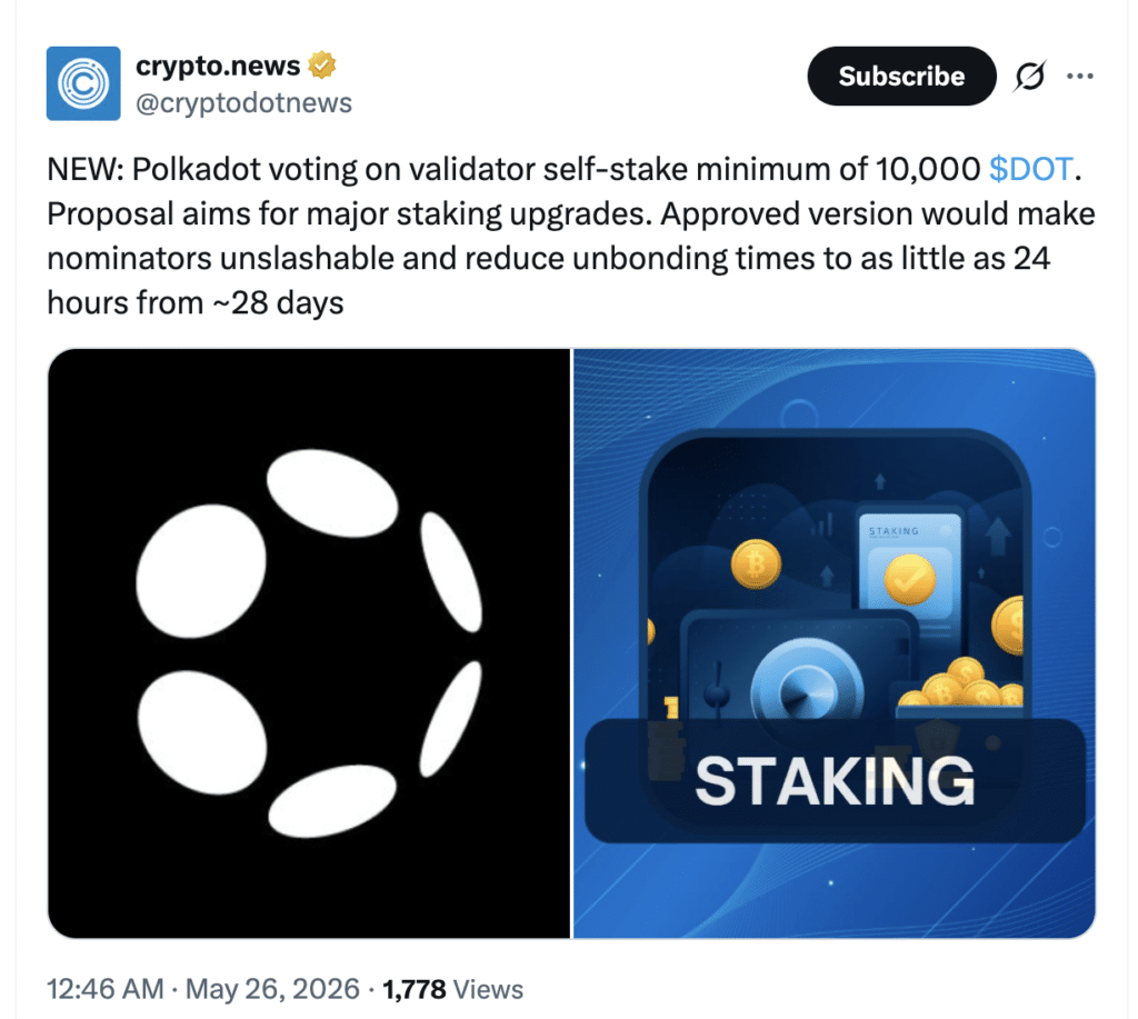 Polkadot staking upgrade update on validator changes. Source: Crypto.News