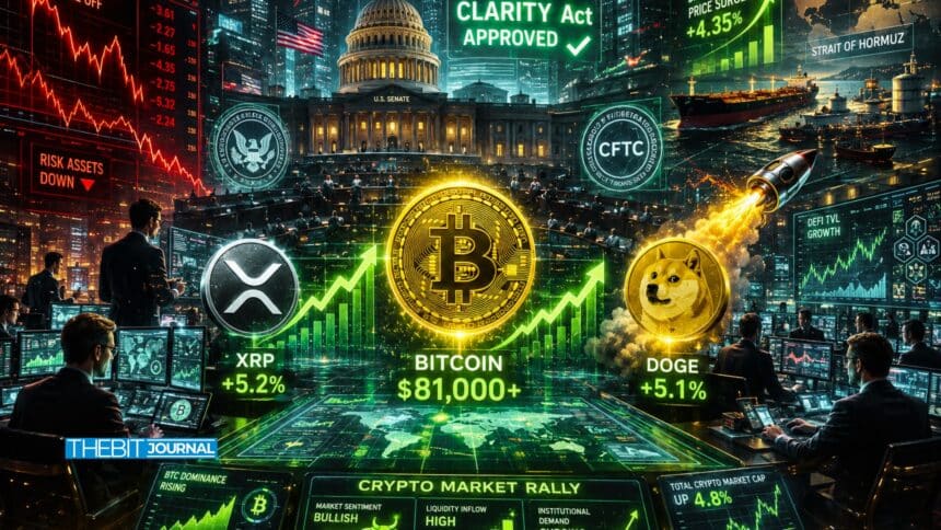 Bitcoin Makroausblick schwächt sich ab, da Fed Zinserhöhungswetten die BTC Nachfrage belasten 7 Bitcoin Makroausblick schwächt sich ab, da Fed Zinserhöhungswetten die BTC Nachfrage belasten