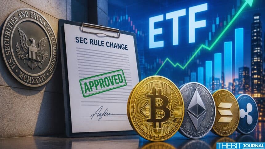 Bitcoin und Ethereum verzeichnen starke ETF-Abflüsse, während BTC bei 77.000 Dollar konsolidiert