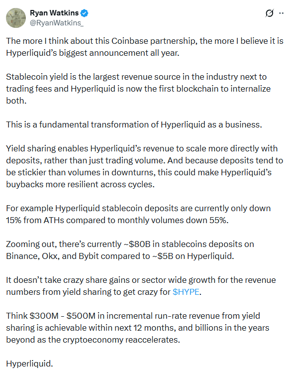 Hyperliquid USDC Deal